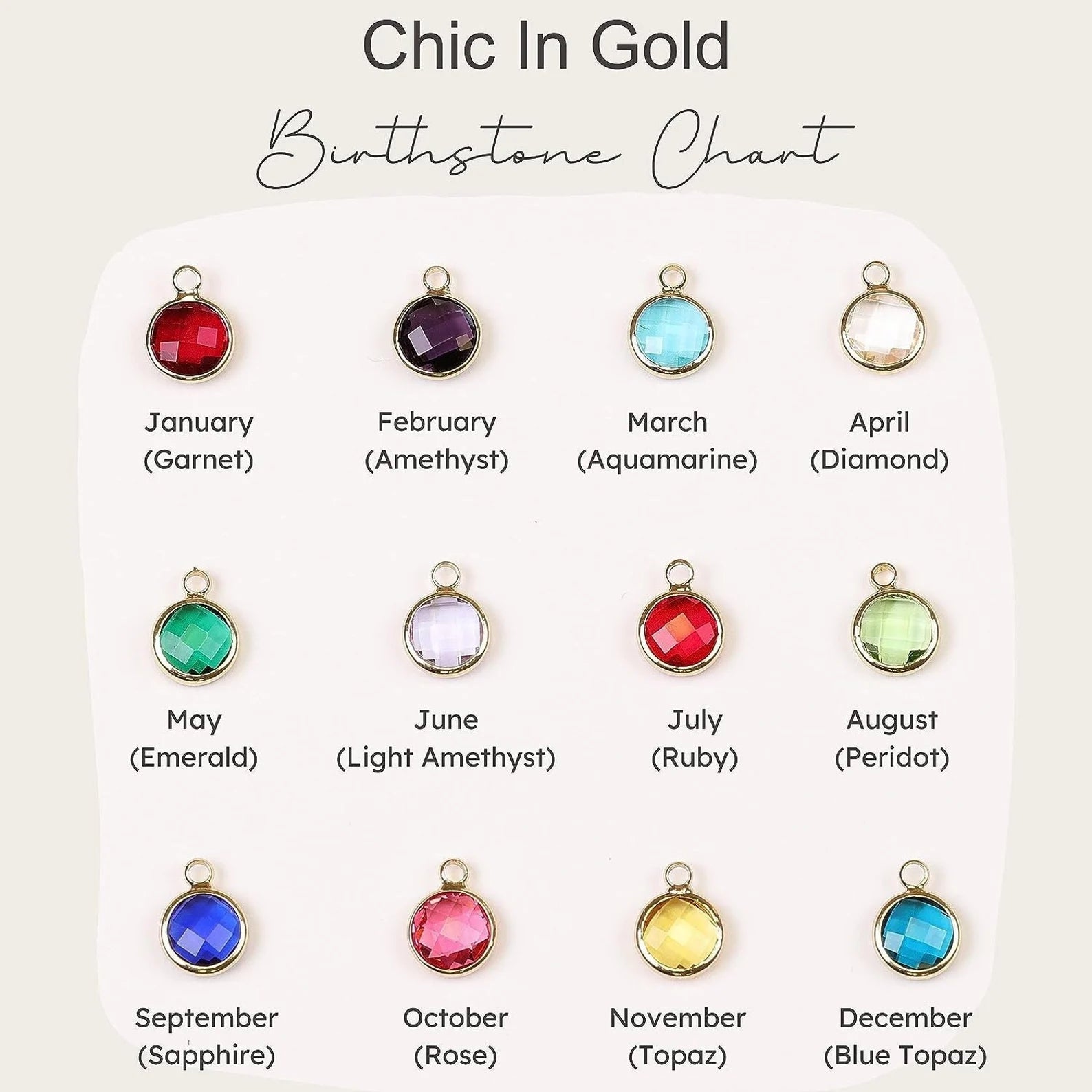 Birthstones Jewellery Collection