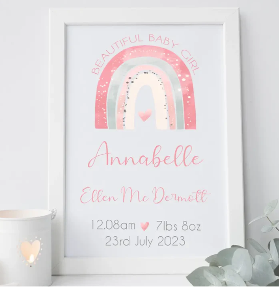 Personalized Nursery Decor: Custom Christening Gifts That Beautify Baby’s Room | WowWee.ie