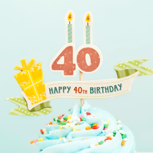 Women's 40th Birthday Gifts