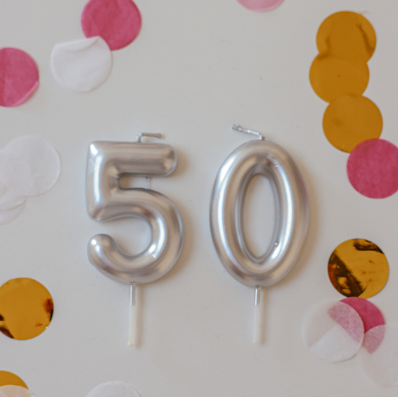 Women's 50th Birthday Gifts