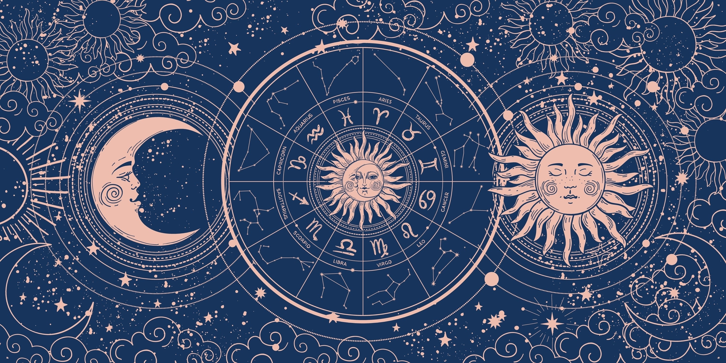 Zodiac Gift Collection
