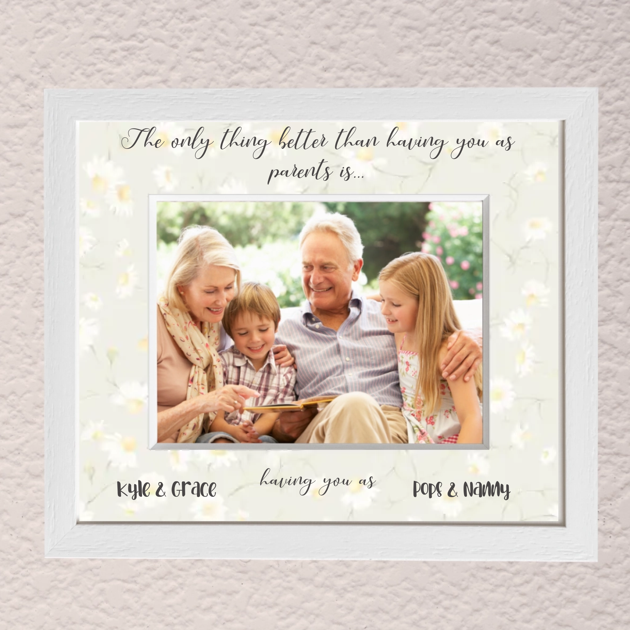 Personalised Graduation Photo Frame - Mount Customised by You ...