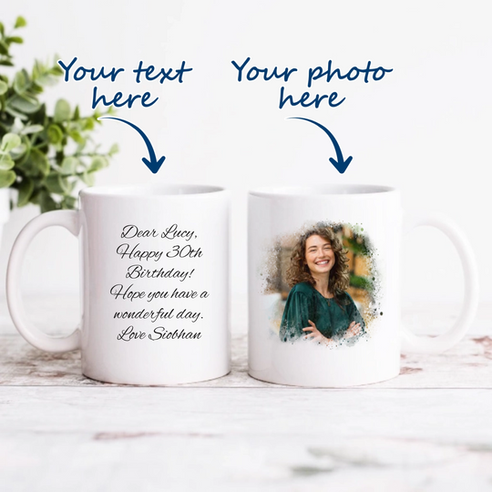 Personalised Mug for Any Occassion with Watercolour Effect - Add Your Own Image & Text