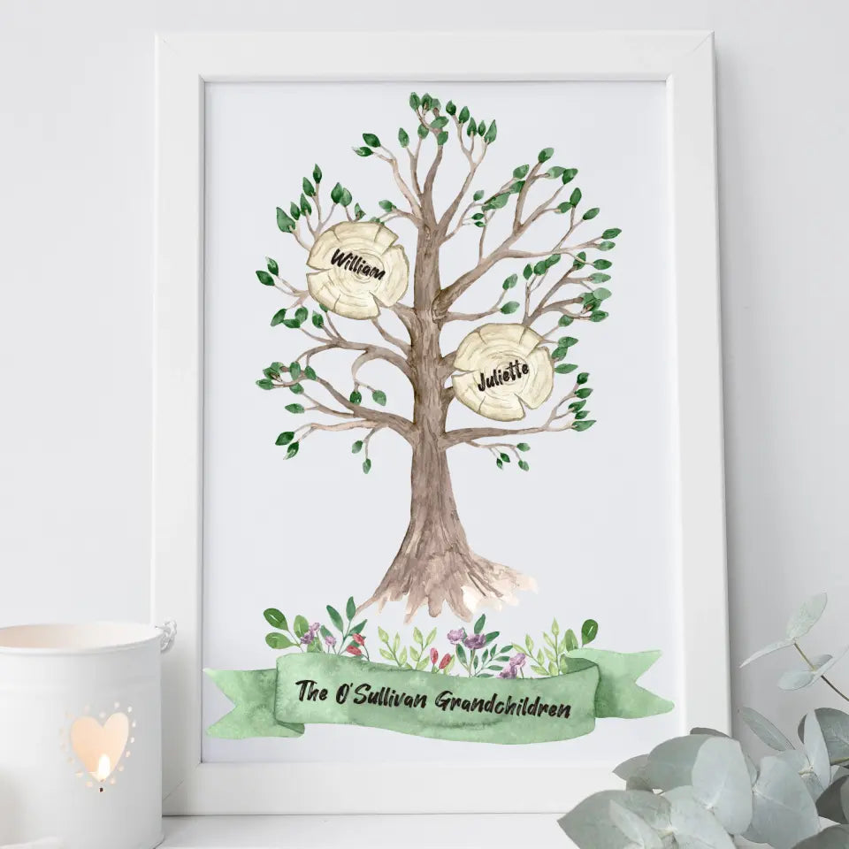 Personalised Frame - Family Tree