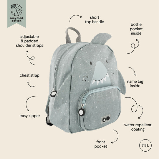 Personalised Backpack - Mr. Shark